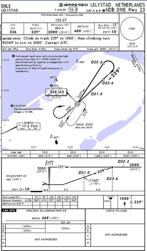 IFR Terminal Charts for Lelystad (EHLE)  (for non-professional use only)  EHLE