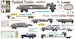 Medium Flatbed Trailer w. Dolly, Carley Floats GB 	rounded 2 x 3m & 1 x Large Type 6m 