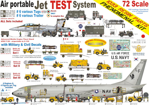 Air Portable Jet engine test system (Final Delivery)  MM072-145